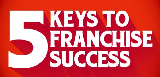 franchise success feature