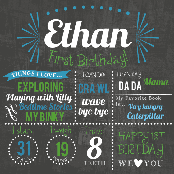 Happy First Birthday Chalkboard Sign