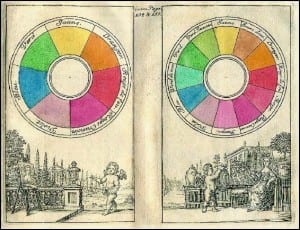 Claude Boutet Color Wheel