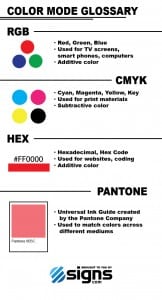 Color Mode Glossary