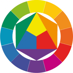 Itten's Color Wheel