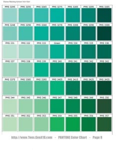 Pantone Colors Green