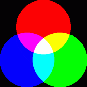 RGB Color Wheel