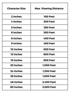 Viewing Distance Table