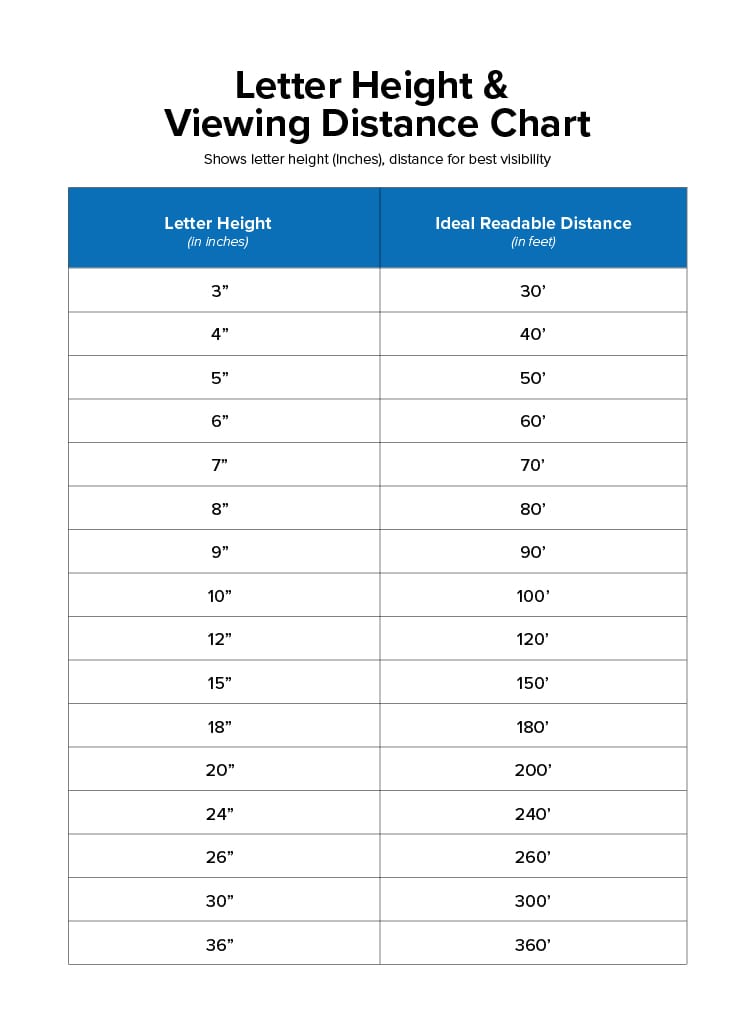 Outdoor Banner Size Chart