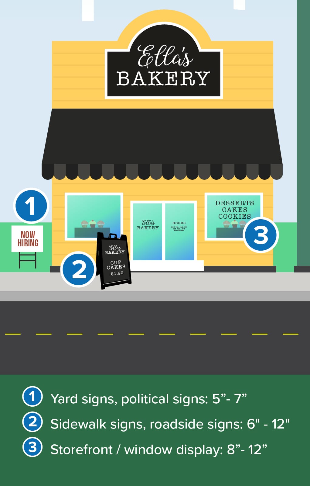 Sign Letter Height Visibility Chart Metric