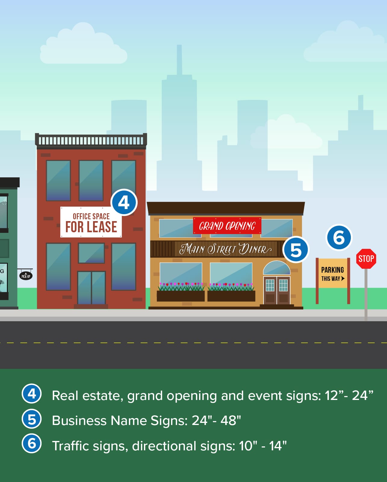 Sign Letter Height Visibility Chart Metric