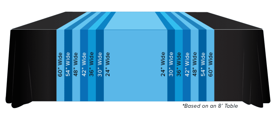 Table Throw Sizing Chart