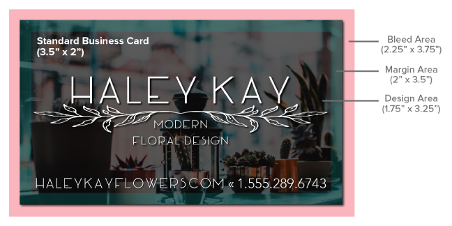 Business Card Bleed, Margin and Design Areas