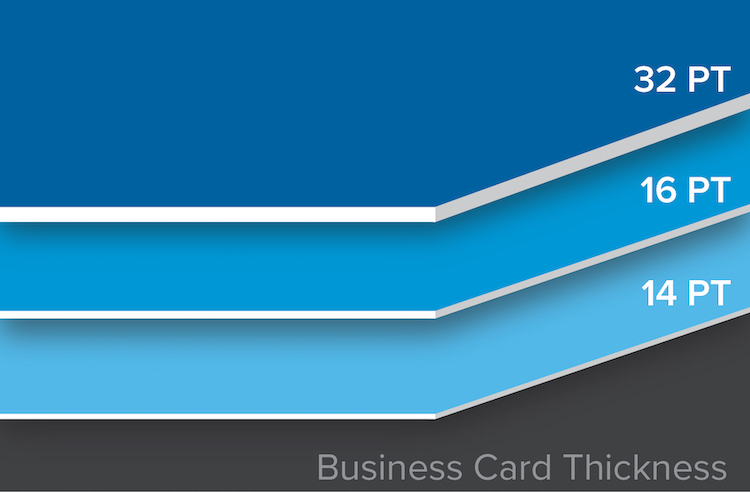 Illustration showing the difference in thicknesses between 14pt, 16pt, and 32pt