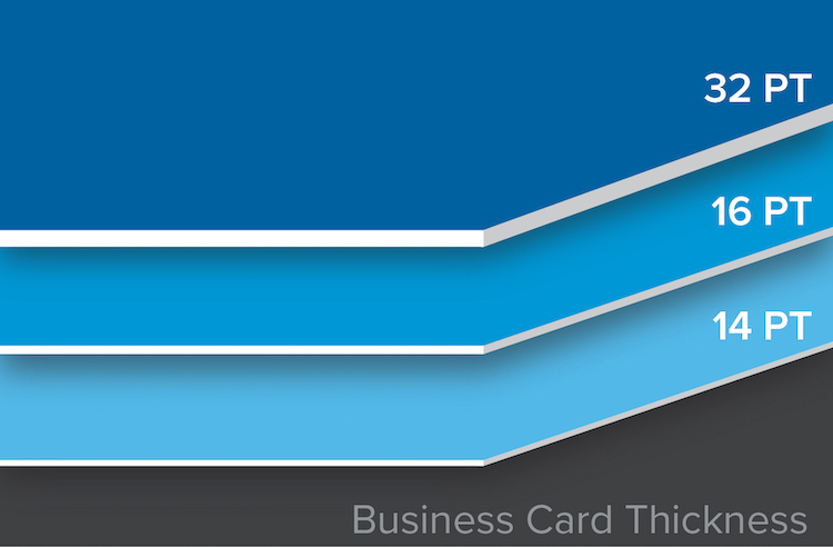 14pt Vs 16pt Signage 101 Signs Blog