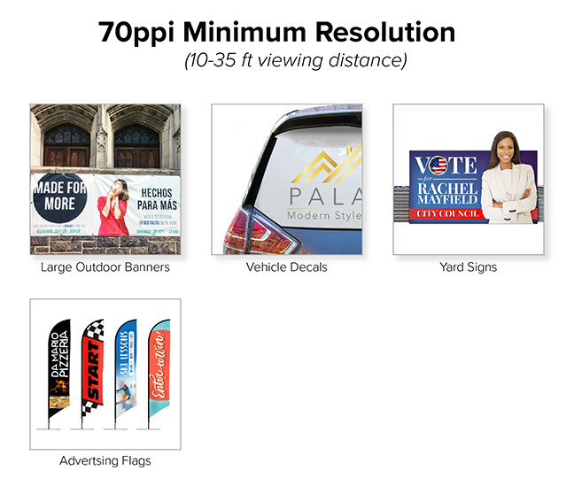 Printed Mediums with a 70 ppi Minimum Resolution