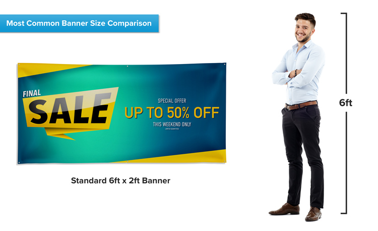 Most Common Banner Size Comparison