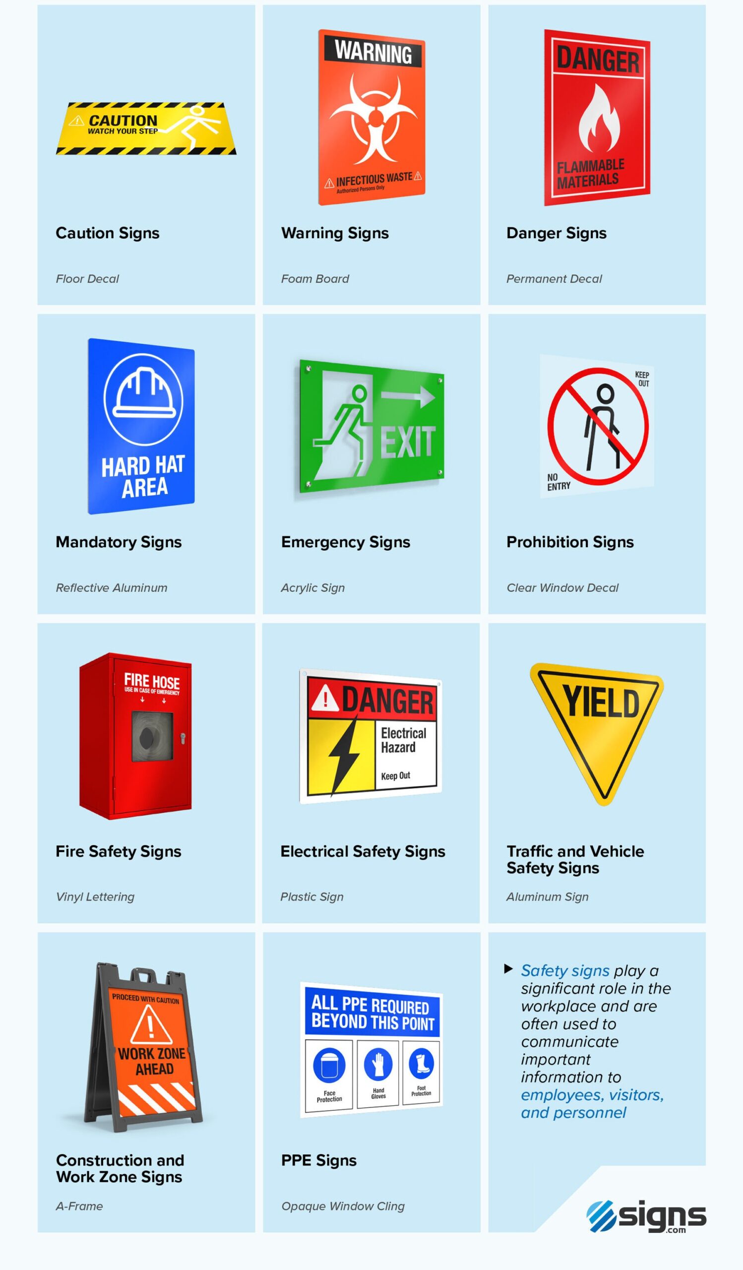 Common Safety Sign Infographic