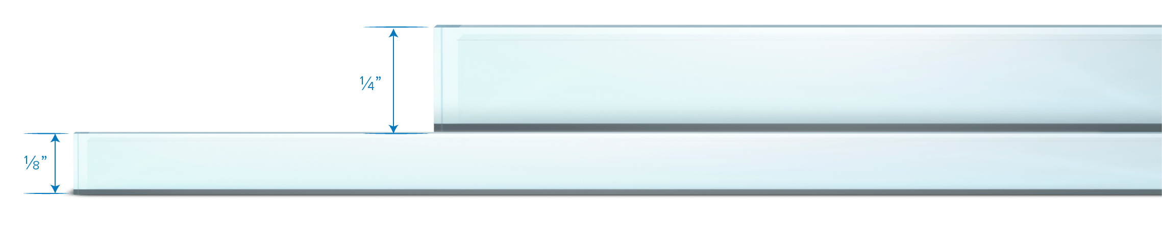 Plexiglass Thickness Chart