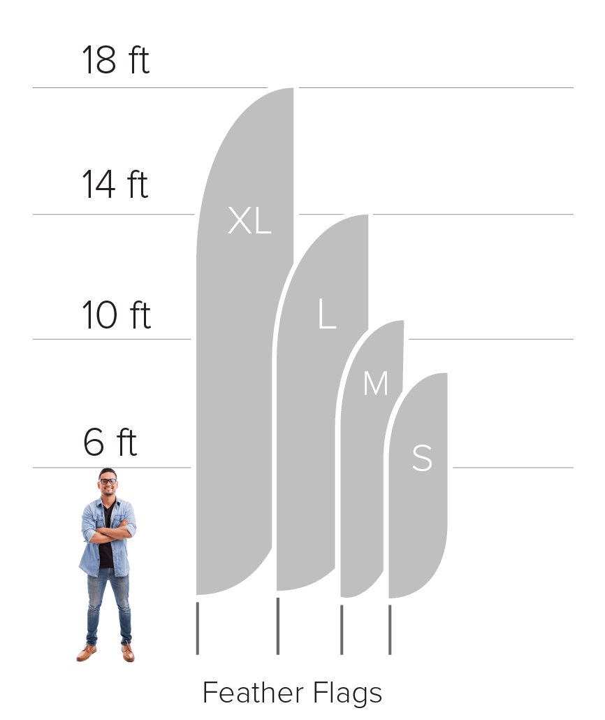 Flag Pole Size Chart