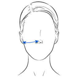 Face Mask Width Measurement